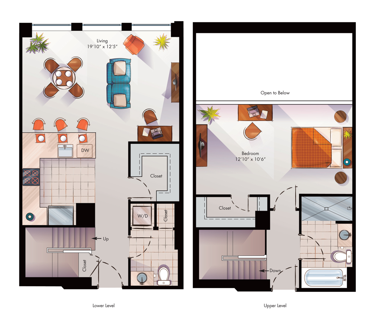 Loft-Style Apartments â€“ The Lansburgh